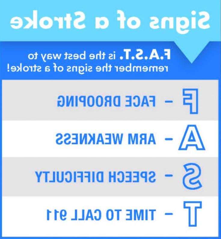 Signs of a Stroke. F.A.S.T. is the best way to remember the signs of a stroke! Face Drooping, Arm Weakness, Speech Difficulty, Time to call 911